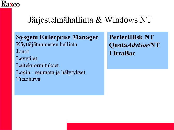 Järjestelmähallinta & Windows NT Sysgem Enterprise Manager Käyttäjätunnusten hallinta Jonot Levytilat Laitekuormitukset Login -