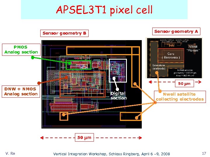 APSEL 3 T 1 pixel cell Sensor geometry A Sensor geometry B PMOS Analog