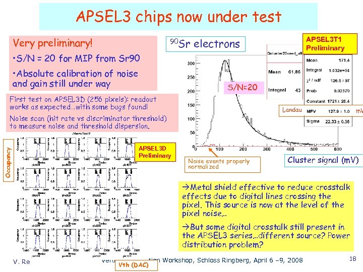 APSEL 3 chips now under test Very preliminary! 90 Sr electrons APSEL 3 T