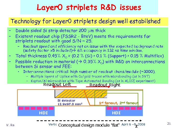 Layer 0 striplets R&D issues Technology for Layer 0 striplets design well estabilshed –
