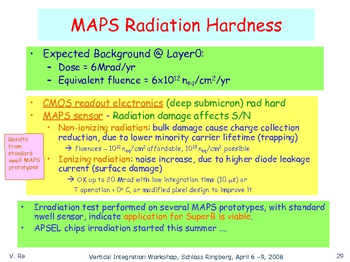 MAPS Radiation Hardness • Expected Background @ Layer 0: – Dose = 6 Mrad/yr