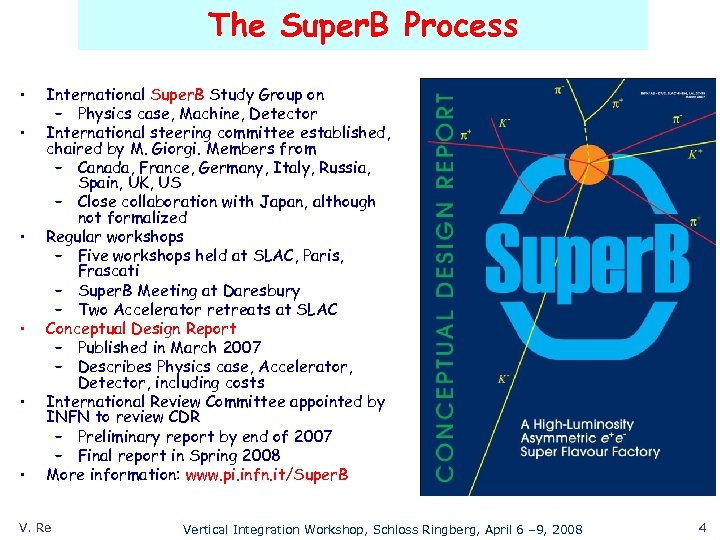 The Super. B Process • • • International Super. B Study Group on –