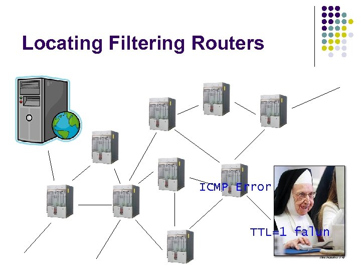 Locating Filtering Routers ICMP Error TTL=1 falun 