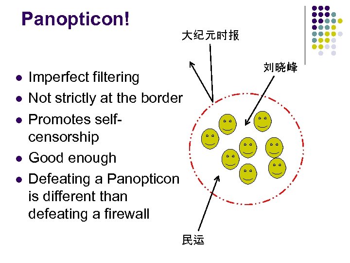 Panopticon! l l l 大纪元时报 Imperfect filtering Not strictly at the border Promotes selfcensorship