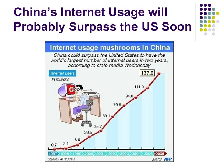 China’s Internet Usage will Probably Surpass the US Soon 