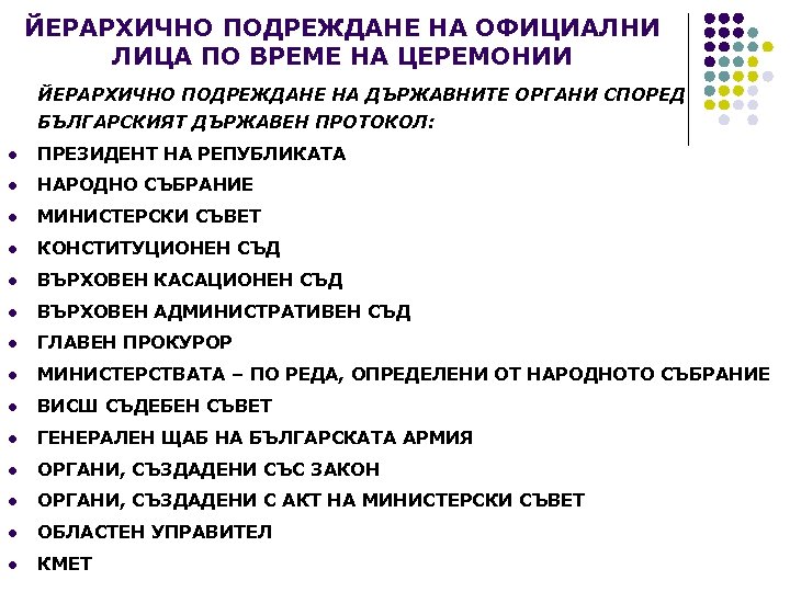 ЙЕРАРХИЧНО ПОДРЕЖДАНЕ НА ОФИЦИАЛНИ ЛИЦА ПО ВРЕМЕ НА ЦЕРЕМОНИИ ЙЕРАРХИЧНО ПОДРЕЖДАНЕ НА ДЪРЖАВНИТЕ ОРГАНИ