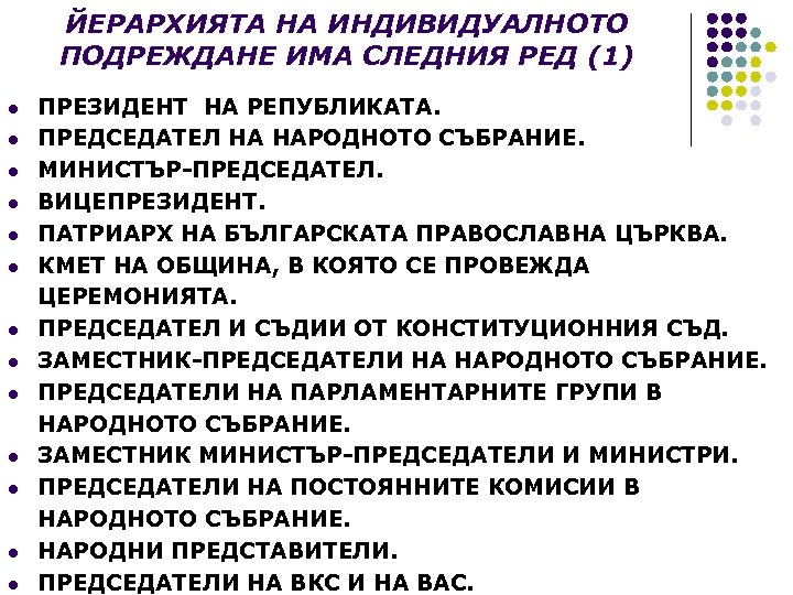 ЙЕРАРХИЯТА НА ИНДИВИДУАЛНОТО ПОДРЕЖДАНЕ ИМА СЛЕДНИЯ РЕД (1) l l l l ПРЕЗИДЕНТ НА