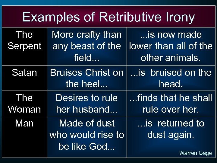 Examples of Retributive Irony The Serpent More crafty than. . . is now made