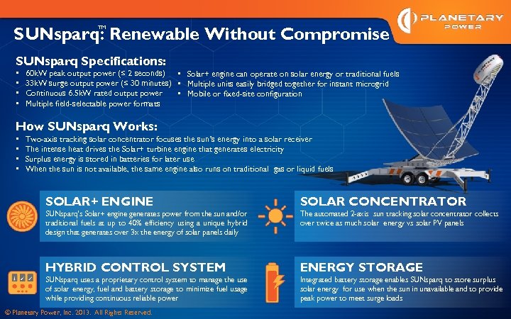 SUNsparq: Renewable Without Compromise TM SUNsparq Specifications: • • 60 k. W peak output
