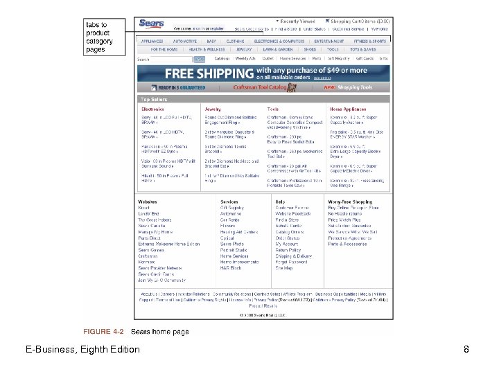 E-Business, Eighth Edition 8 