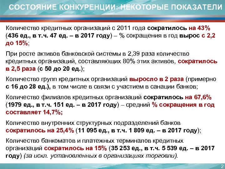 СОСТОЯНИЕ КОНКУРЕНЦИИ: НЕКОТОРЫЕ ПОКАЗАТЕЛИ Количество кредитных организаций с 2011 года сократилось на 43% (436