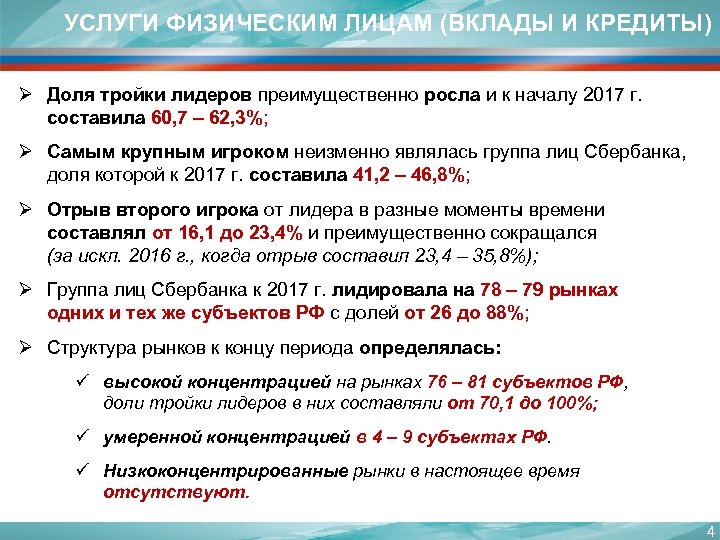 УСЛУГИ ФИЗИЧЕСКИМ ЛИЦАМ (ВКЛАДЫ И КРЕДИТЫ) Ø Доля тройки лидеров преимущественно росла и к