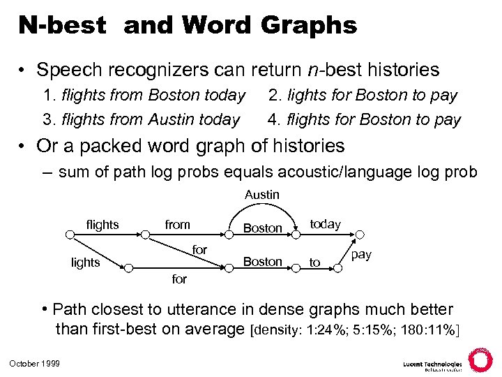 N-best and Word Graphs • Speech recognizers can return n-best histories 1. flights from