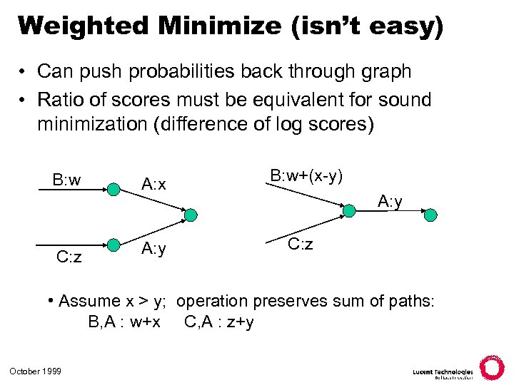 Weighted Minimize (isn’t easy) • Can push probabilities back through graph • Ratio of