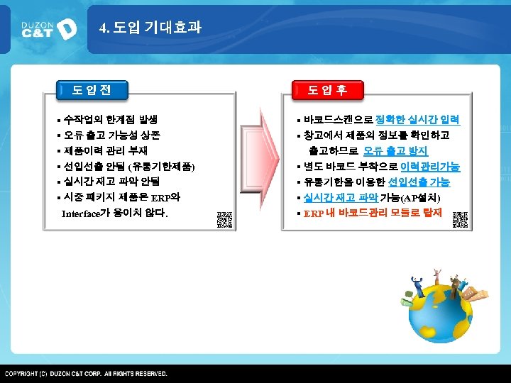 4. 도입 기대효과 도입전 도입후 § 수작업의 한계점 발생 § 바코드스캔으로 정확한 실시간 입력