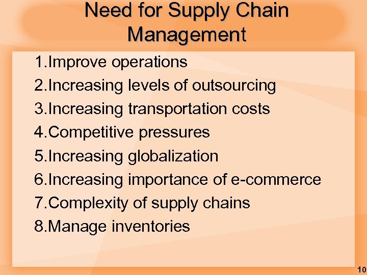 Need for Supply Chain Management 1. Improve operations 2. Increasing levels of outsourcing 3.