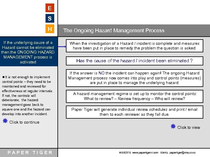 E S H If the underlying cause of a Hazard cannot be eliminated then
