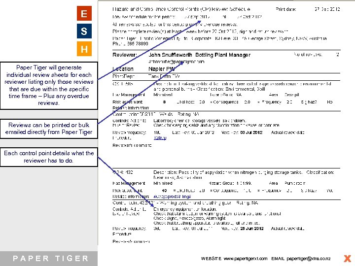 E S H Paper Tiger will generate individual review sheets for each reviewer listing