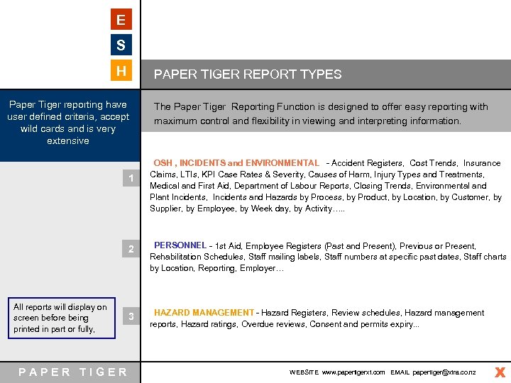 E S H PAPER TIGER REPORT TYPES Paper Tiger reporting have user defined criteria,