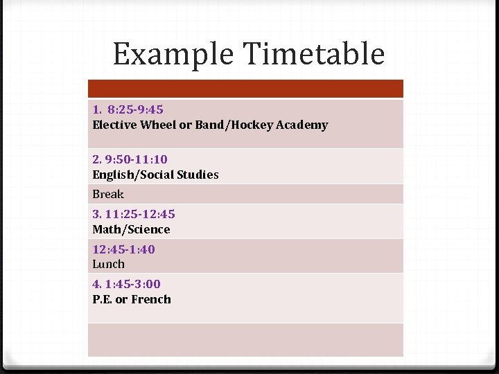 Example Timetable 1. 8: 25 -9: 45 Elective Wheel or Band/Hockey Academy 2. 9: