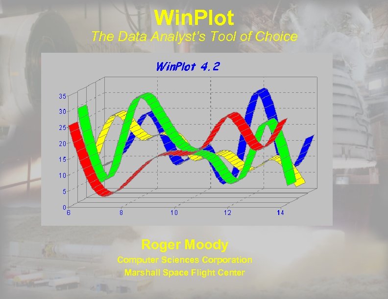 Win. Plot The Data Analyst’s Tool of Choice Roger Moody Computer Sciences Corporation Marshall