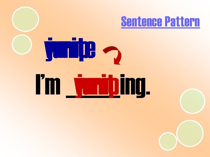 Sentence Pattern write jump writ jump I’m _____ing. 