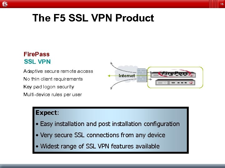 15 The F 5 SSL VPN Product Fire. Pass SSL VPN Adaptive secure remote
