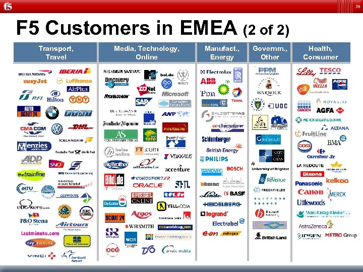39 F 5 Customers in EMEA (2 of 2) Transport, Travel Media, Technology, Online