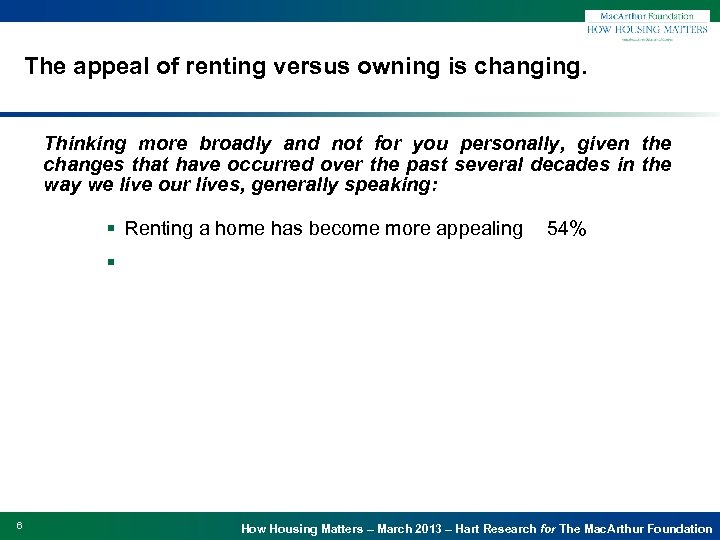 The appeal of renting versus owning is changing. Thinking more broadly and not for