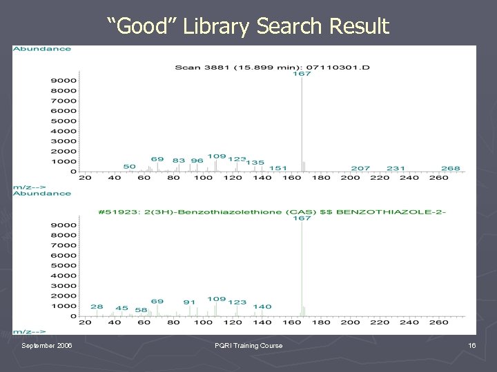 “Good” Library Search Result September 2006 PQRI Training Course 16 