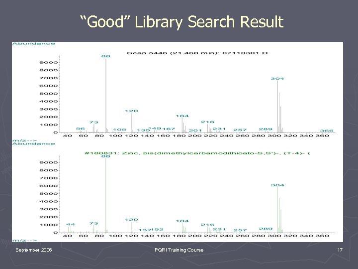 “Good” Library Search Result September 2006 PQRI Training Course 17 
