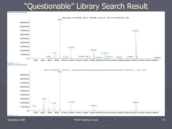 “Questionable” Library Search Result September 2006 PQRI Training Course 18 