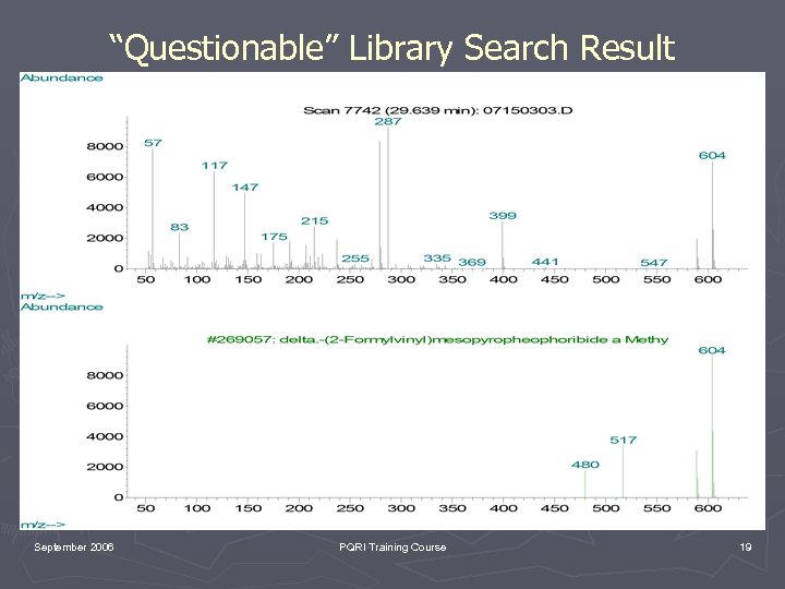 “Questionable” Library Search Result September 2006 PQRI Training Course 19 