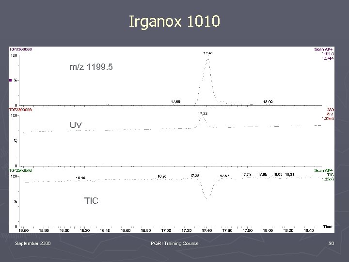 Irganox 1010 m/z 1199. 5 UV TIC September 2006 PQRI Training Course 36 
