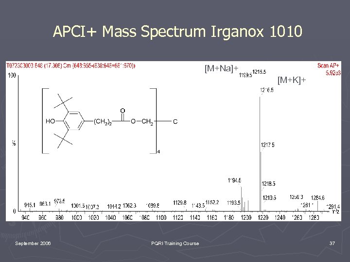 APCI+ Mass Spectrum Irganox 1010 [M+Na]+ [M+K]+ September 2006 PQRI Training Course 37 