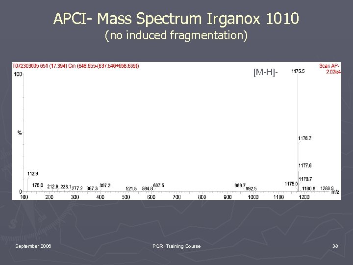 APCI- Mass Spectrum Irganox 1010 (no induced fragmentation) [M-H]- September 2006 PQRI Training Course