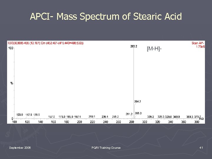 APCI- Mass Spectrum of Stearic Acid [M-H]- September 2006 PQRI Training Course 41 