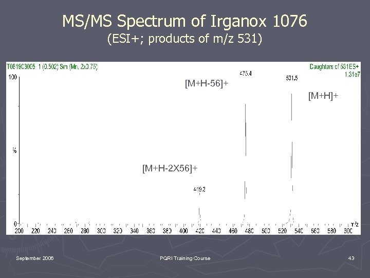 MS/MS Spectrum of Irganox 1076 (ESI+; products of m/z 531) [M+H-56]+ [M+H-2 X 56]+