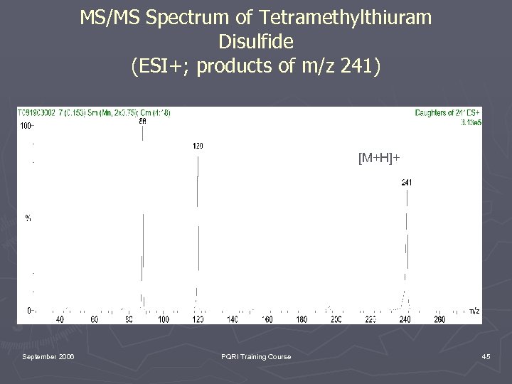 MS/MS Spectrum of Tetramethylthiuram Disulfide (ESI+; products of m/z 241) [M+H]+ September 2006 PQRI