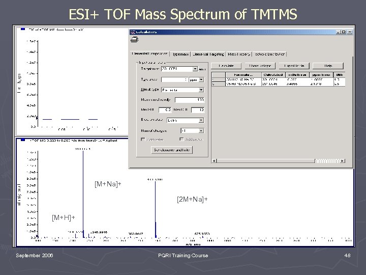 ESI+ TOF Mass Spectrum of TMTMS [M+Na]+ [2 M+Na]+ [M+H]+ September 2006 PQRI Training