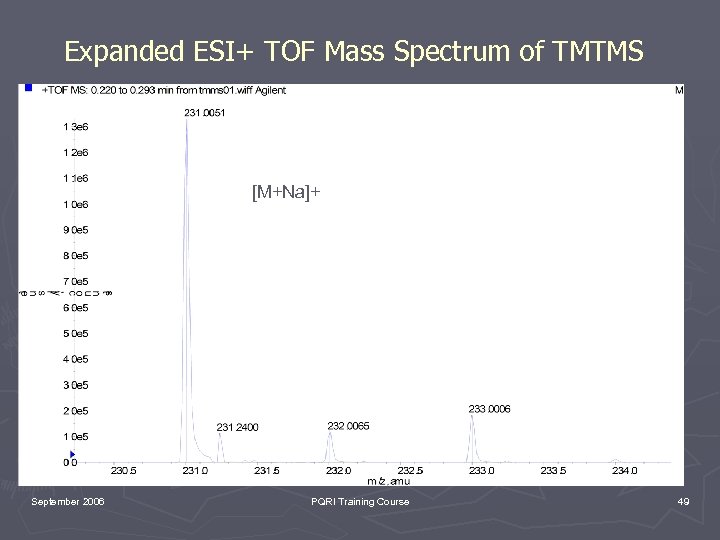 Expanded ESI+ TOF Mass Spectrum of TMTMS [M+Na]+ September 2006 PQRI Training Course 49