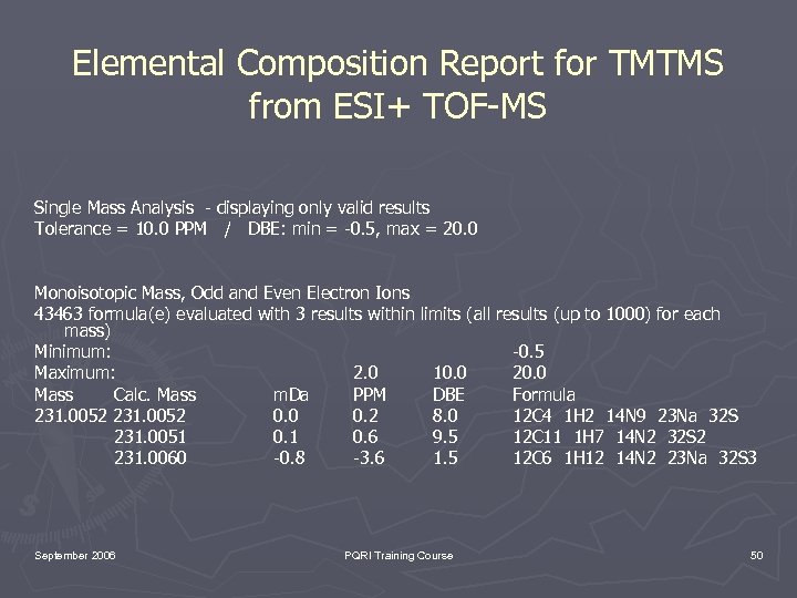 Elemental Composition Report for TMTMS from ESI+ TOF-MS Single Mass Analysis - displaying only