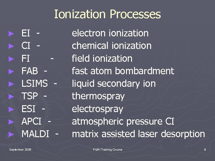 Ionization Processes ► ► ► ► ► EI CI FI FAB LSIMS TSP ESI