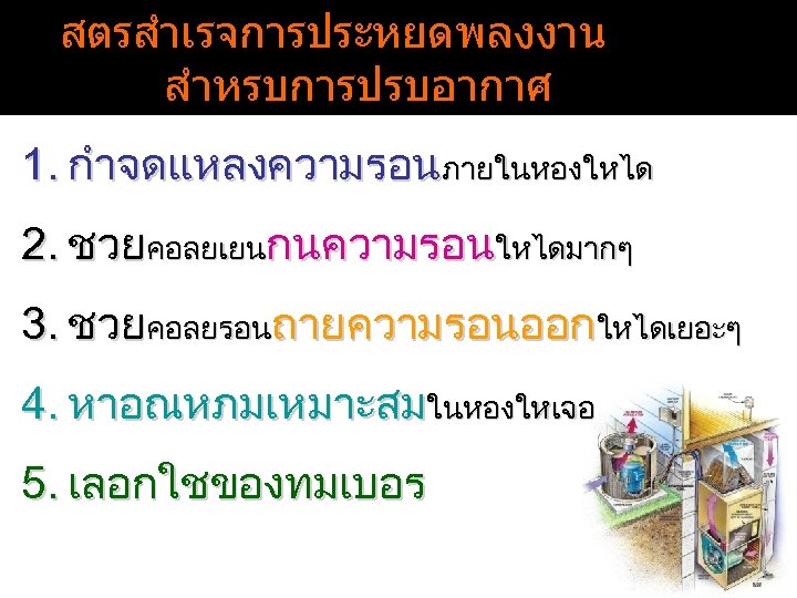 สตรสำเรจการประหยดพลงงาน สำหรบการปรบอากาศ 1. กำจดแหลงความรอนภายในหองใหได 2. ชวยคอลยเยนกนความรอนใหไดมากๆ 3. ชวยคอลยรอนถายความรอนออกใหไดเยอะๆ 4. หาอณหภมเหมาะสมในหองใหเจอ 5. เลอกใชของทมเบอร 