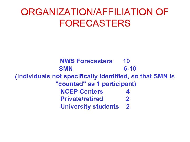 ORGANIZATION/AFFILIATION OF FORECASTERS NWS Forecasters 10 SMN 6 -10 (individuals not specifically identified, so