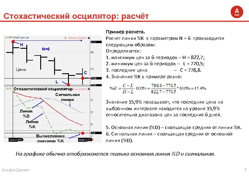 Линии расчеты