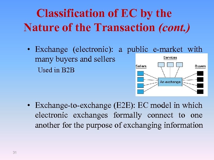 Classification of EC by the Nature of the Transaction (cont. ) • Exchange (electronic):