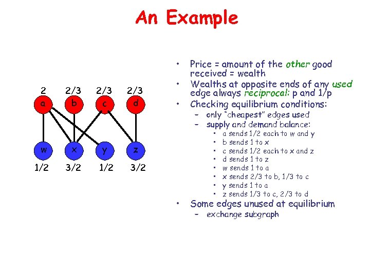 An Example • 2 a 2/3 b 2/3 c 2/3 d w x y