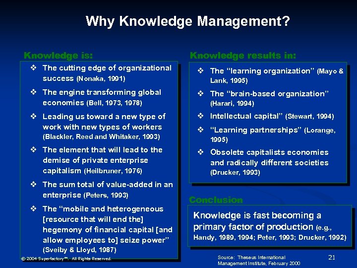 Why Knowledge Management? Knowledge is: Knowledge results in: v The cutting edge of organizational