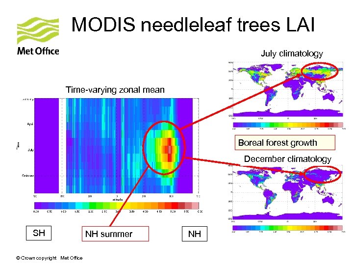 MODIS needleleaf trees LAI July climatology Time-varying zonal mean Boreal forest growth December climatology